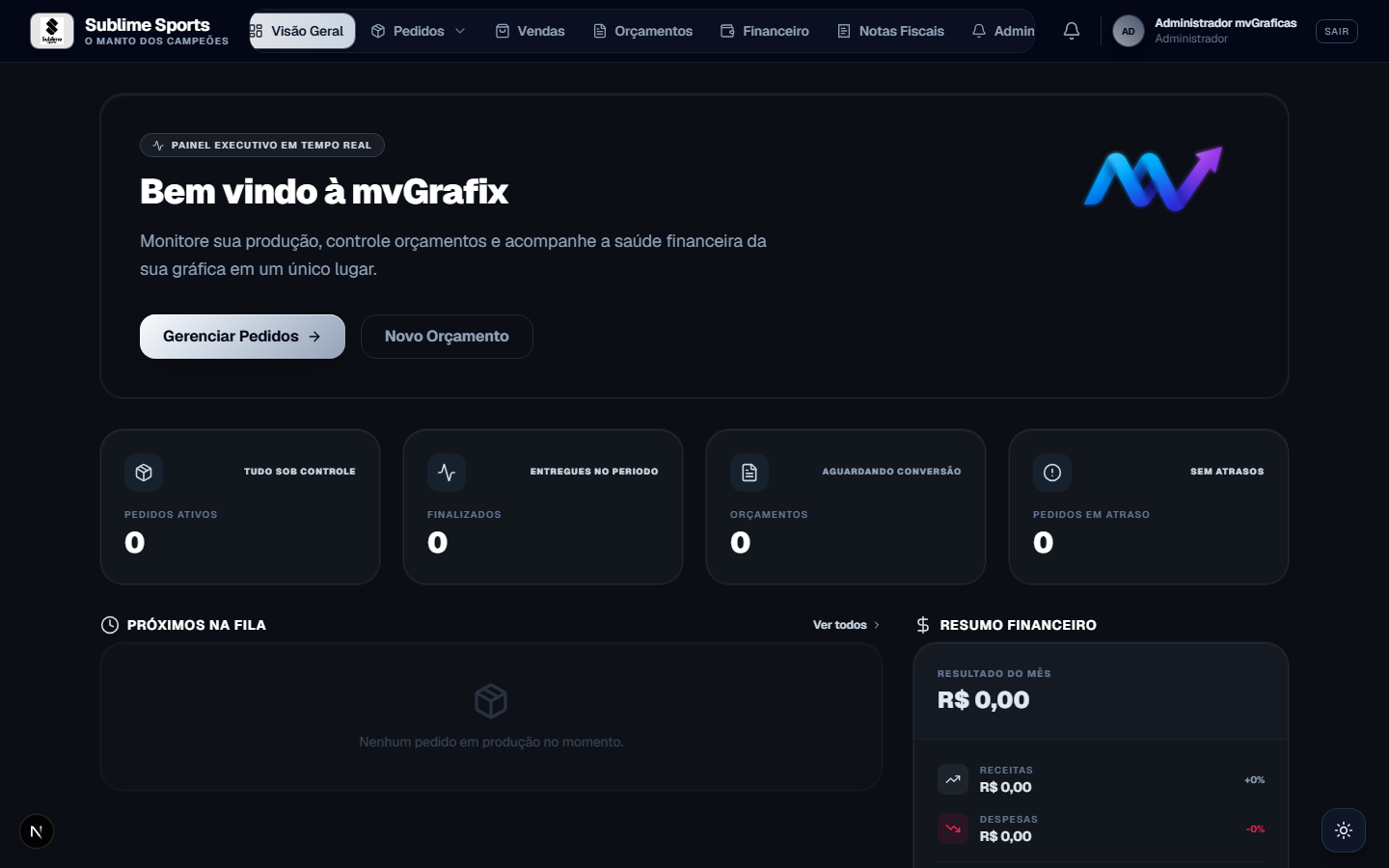 Dashboard do mvGrafix