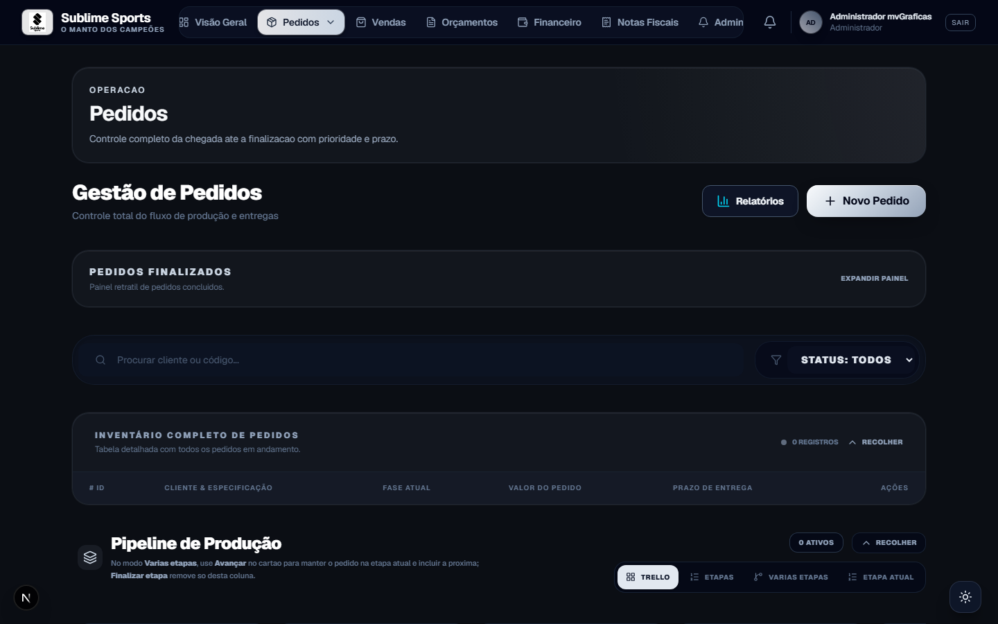 Lista de pedidos do mvGrafix