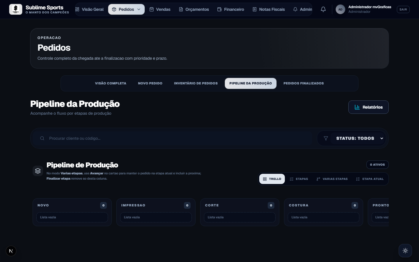 Pipeline de produção Kanban do mvGrafix
