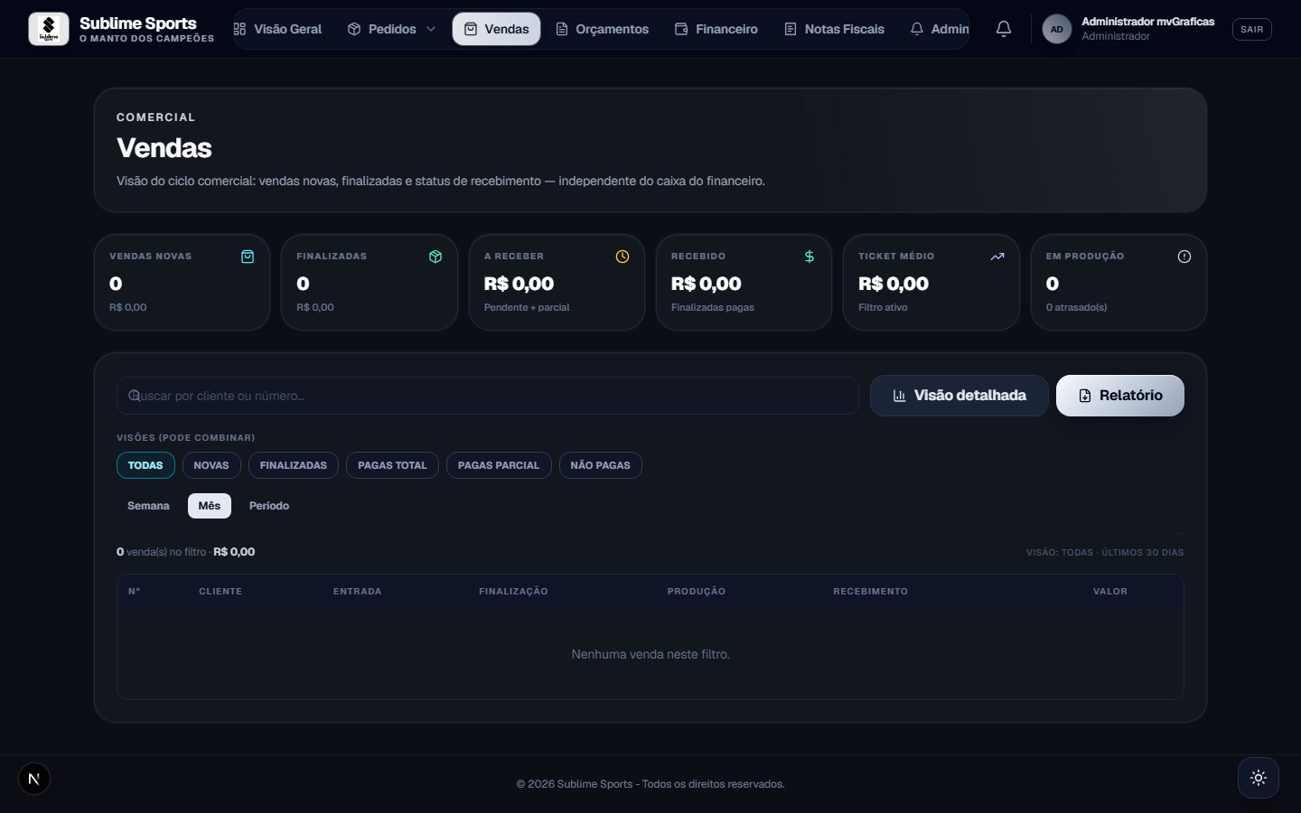 Módulo de vendas do mvGrafix