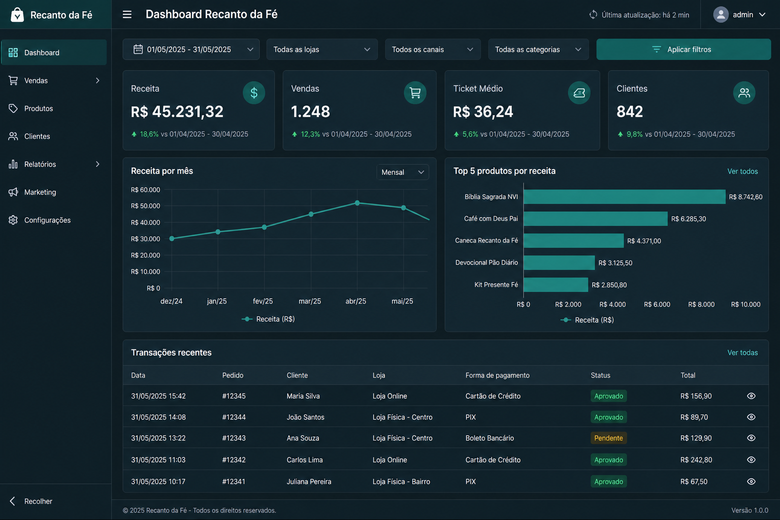 Preview: Dashboard em Python